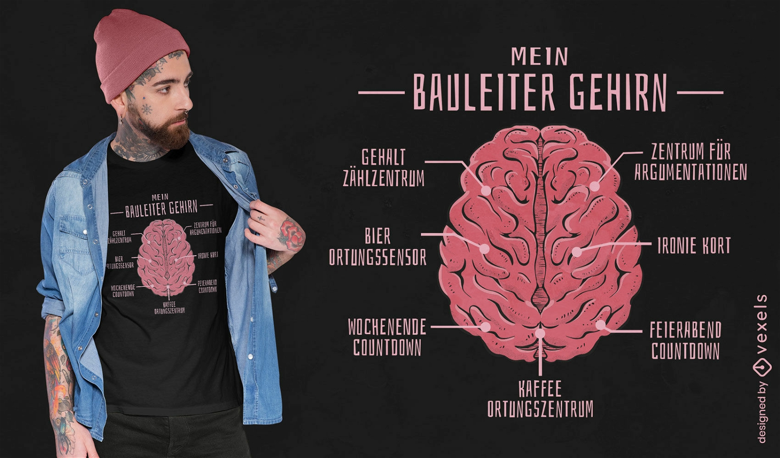 Design de camiseta com explicações alemãs engraçadas do cérebro