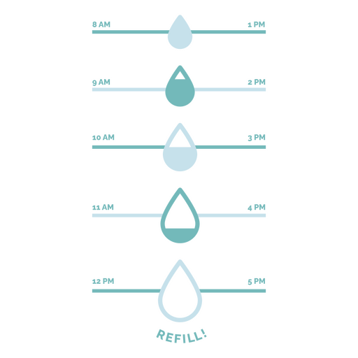 Wassertrinktabelle nachfüllen PNG-Design