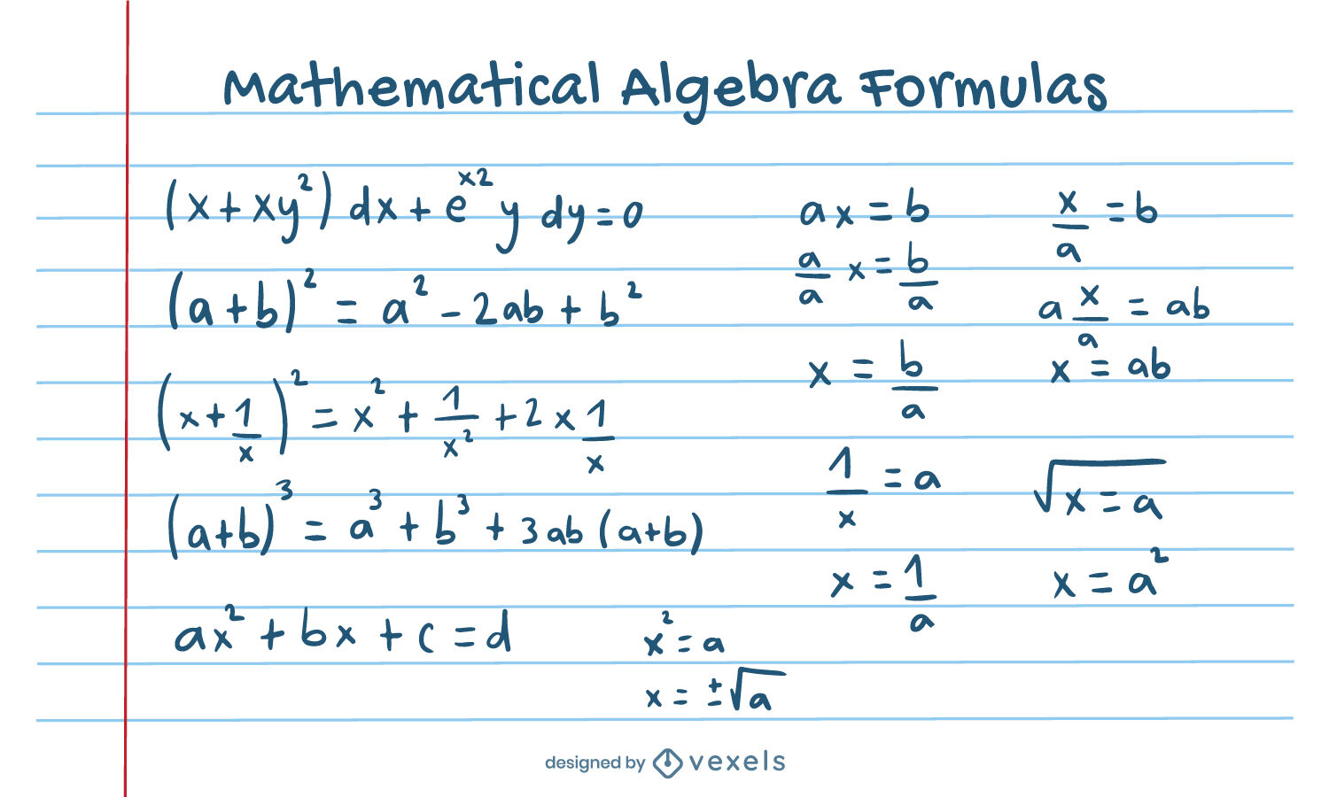 Conjunto de fórmulas de álgebra matemática