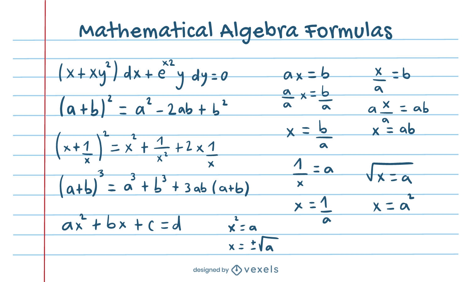 Mathematical algebra formulas set