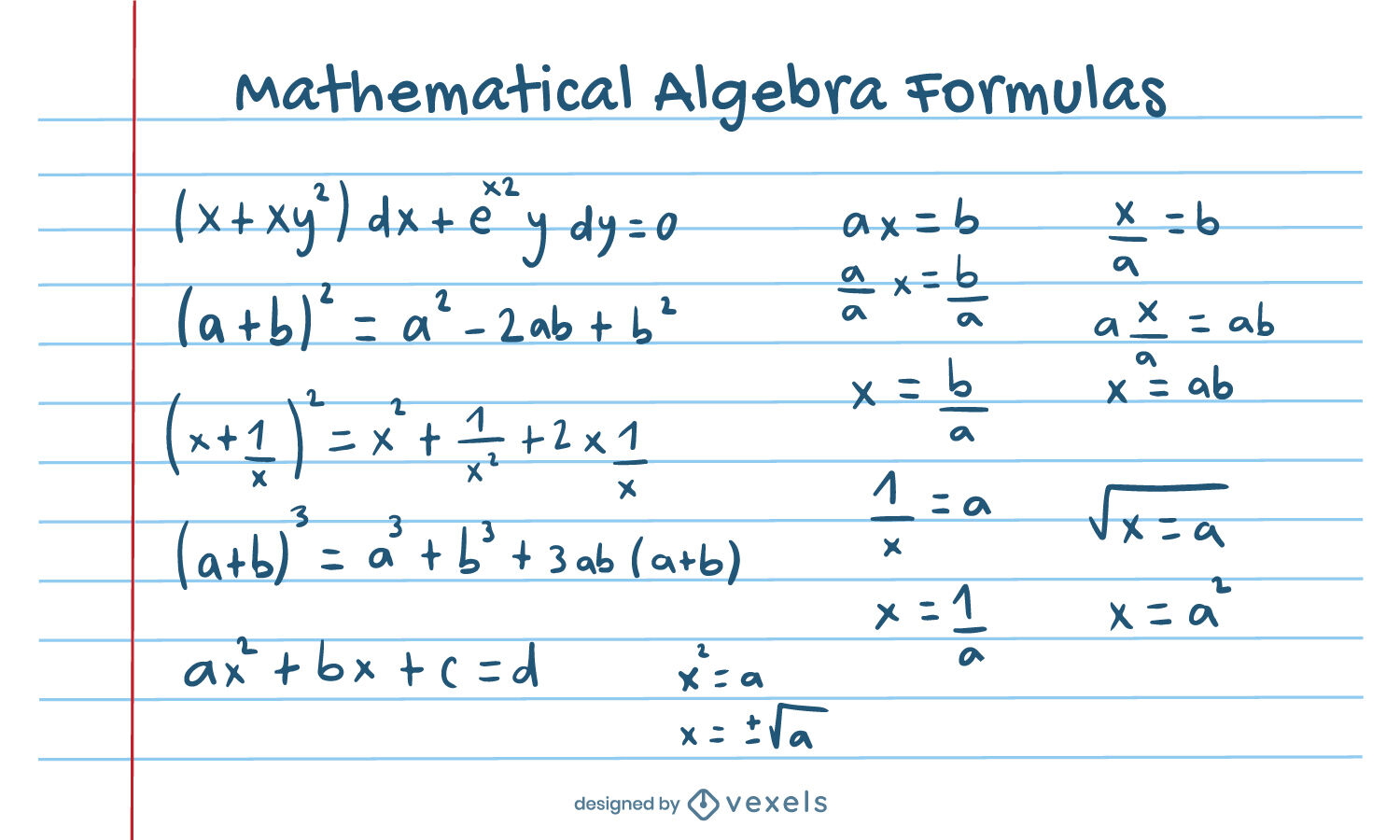 Mathematische Algebra-Formeln gesetzt