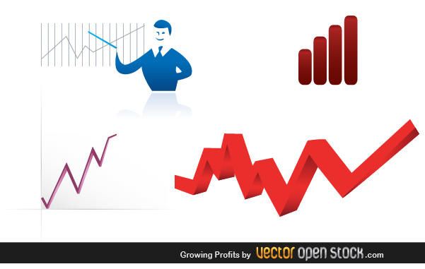 Growing Profits Growing Profits