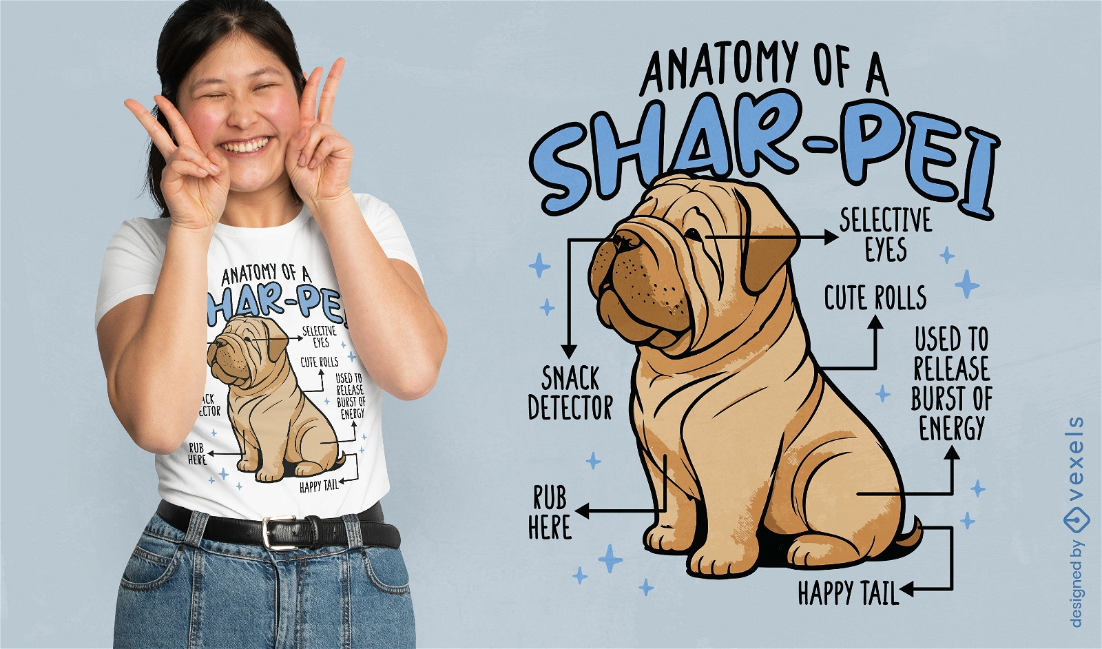 Anatom?a de un dise?o de camiseta de perro Sharpei