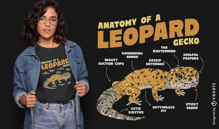 Leopard gecko anatomy t-shirt design