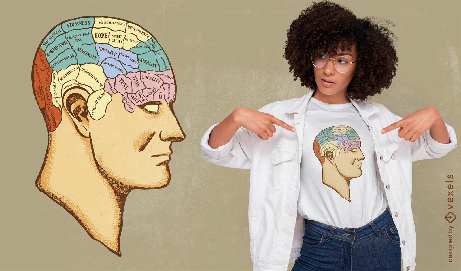 Partes do design da camiseta de anatomia do cérebro