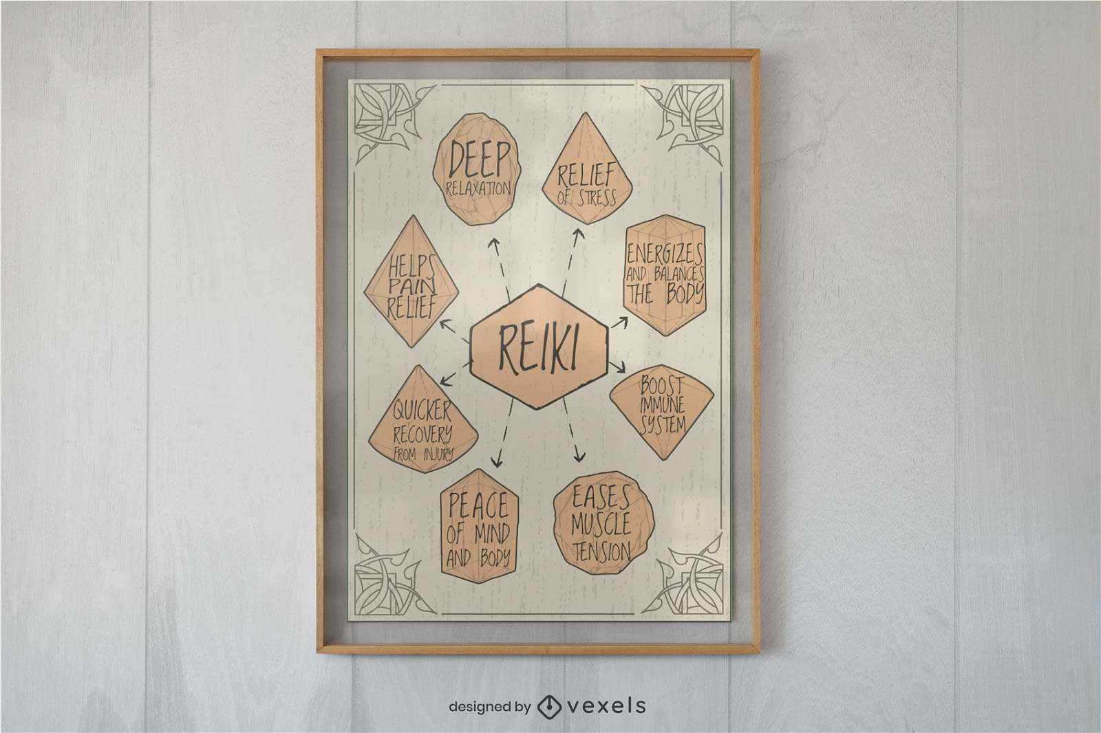 Diseño de carteles de beneficios de Reiki.