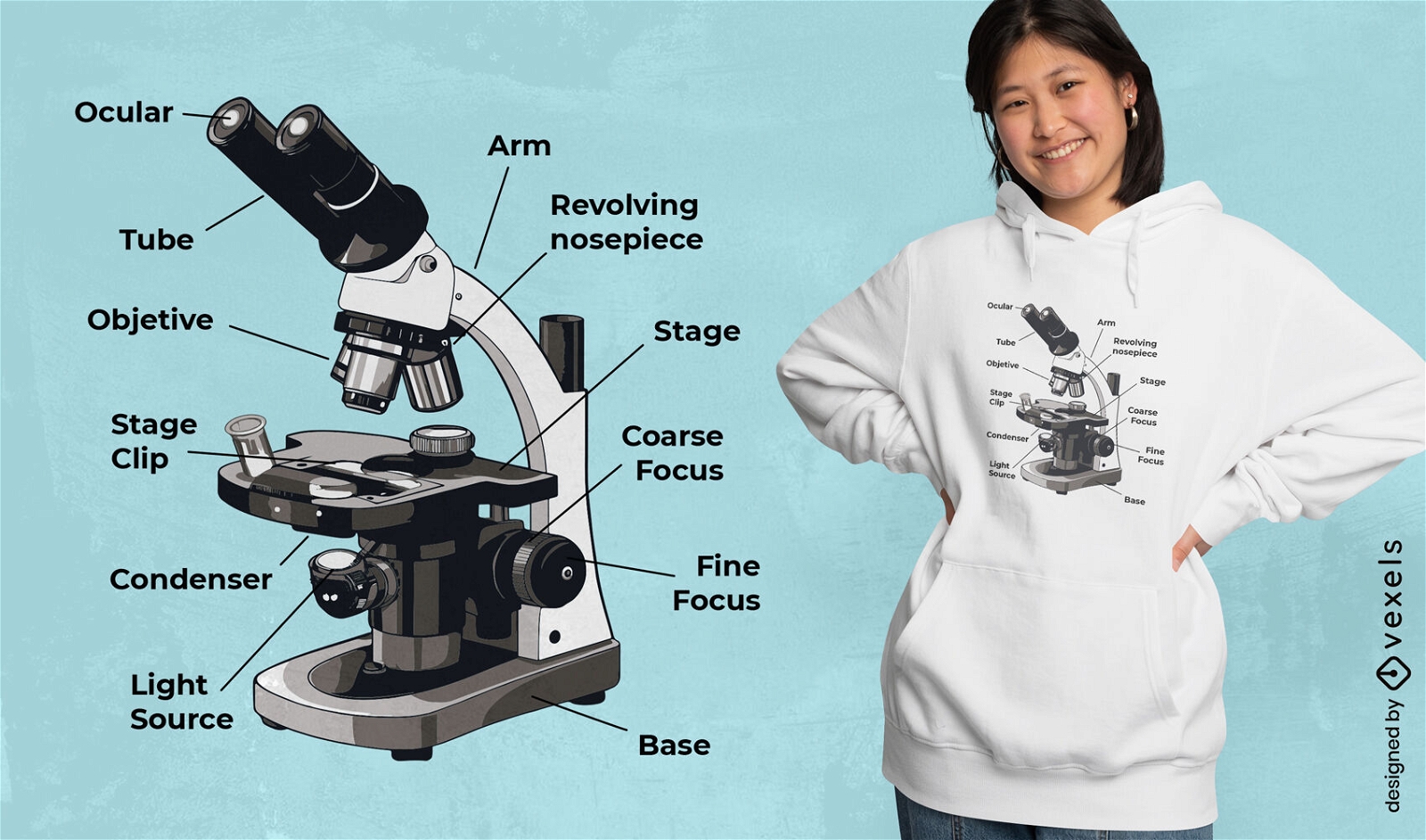 Partes de un dise?o de camiseta de microscopio.