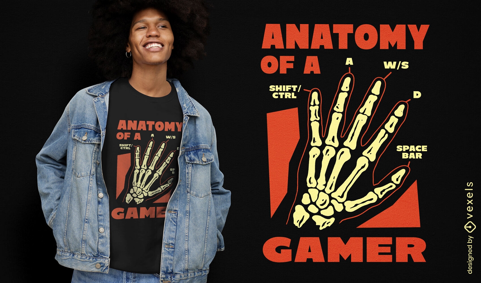 Anatomia do design de uma camiseta de jogador