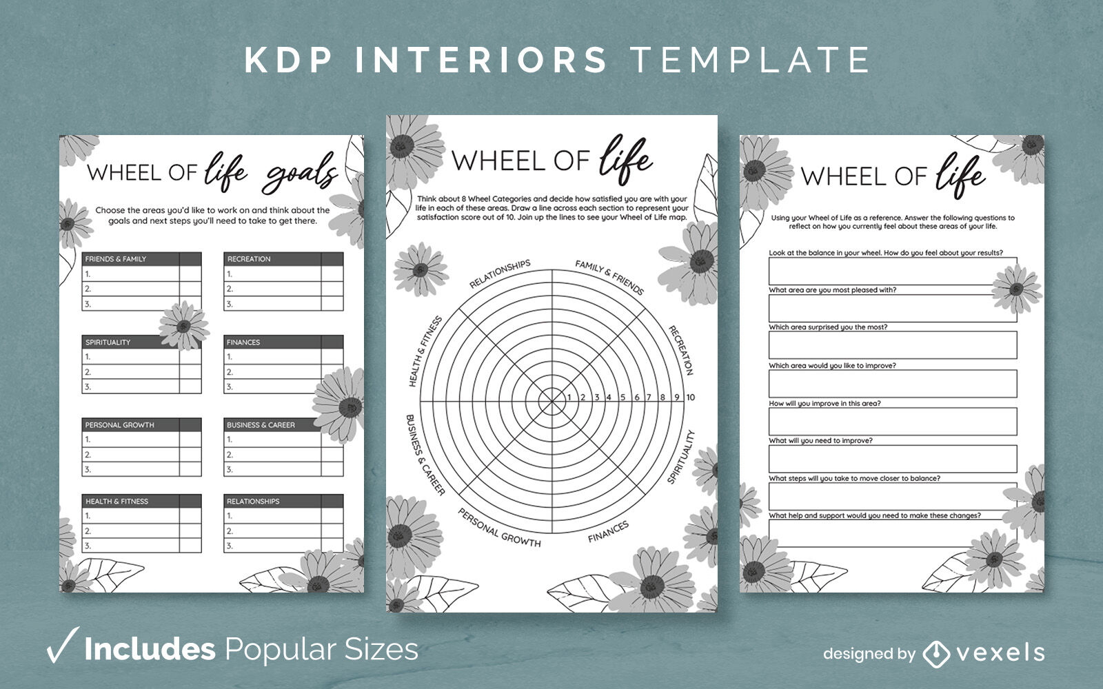 Diseño de plantilla interior KDP de la rueda de la vida.