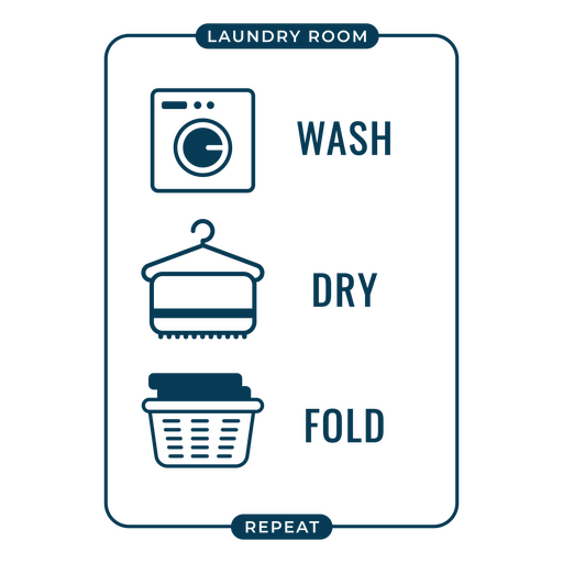 Wash, dry, fold repeat design PNG Design