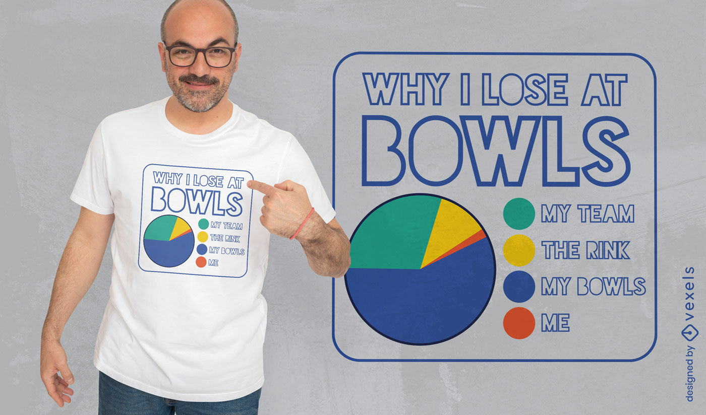 Design de camiseta explicativa sobre derrota no boliche