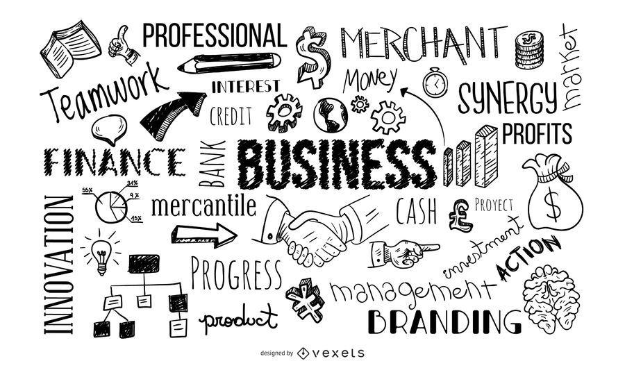 Word Cloud Finance Word Cloud Finance