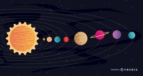 Planet of Solar System