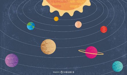 Planetenatmosphäre neben der Sonne