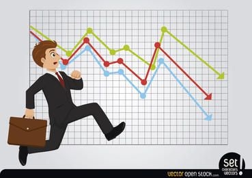 Hombre de negocios corriente tardío con gráfico de pérdidas