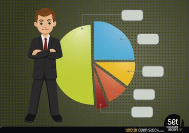 Young Businessman with Infographic Pie Chart Young Businessman with Infographic Pie Chart