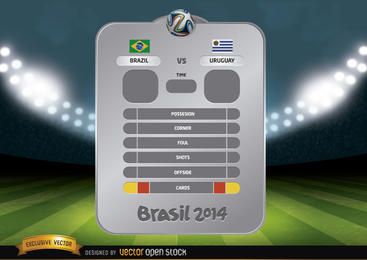 Brasil 2014 panel de fútbol vs Brasil 2014 panel de fútbol vs