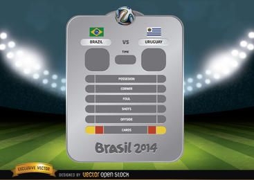 Brazil 2014 Football Vs panel 