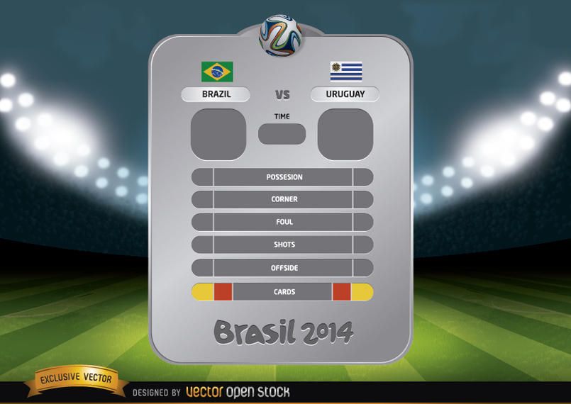 Painel Brasil 2014 Football Vs Painel Brasil 2014 Football Vs