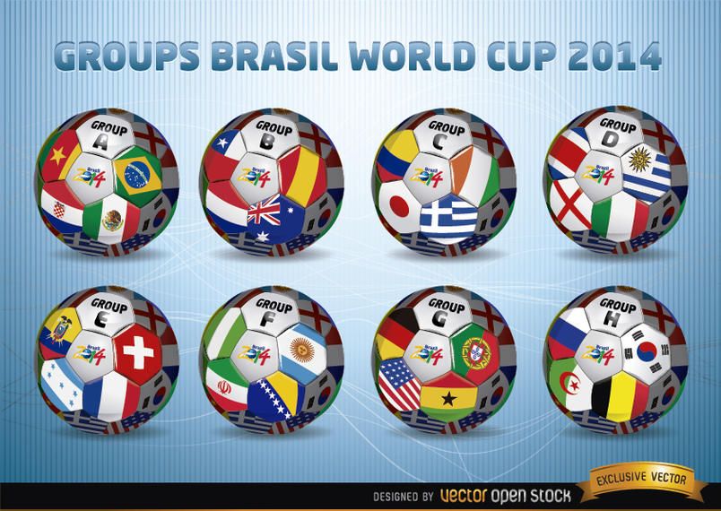 Bolas de futebol com os grupos da Copa do Mundo Brasil 2014 Bolas de futebol com os grupos da Copa do Mundo Brasil 2014