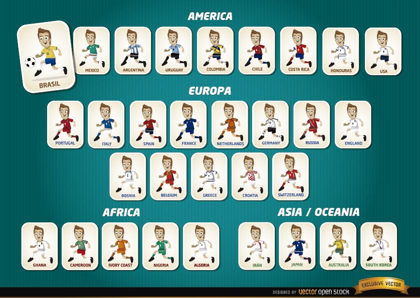 Equipos de jugadores de fútbol de dibujos animados Brasil 2014