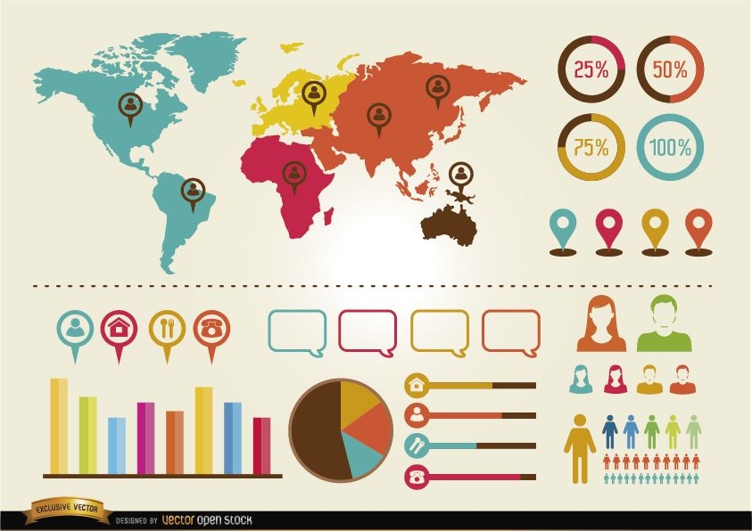 Ressourcenpaket f?r soziale Infografiken