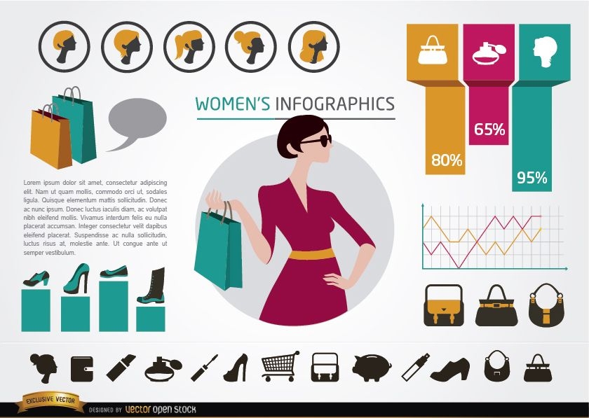 Elementos de infografías de moda femenina.
