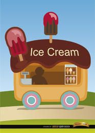 Ice cream wagon cartoon Ice cream wagon cartoon