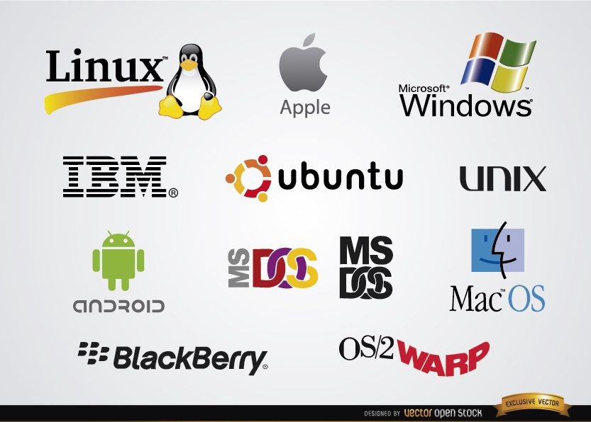 Logotipos de empresas de sistema operacional de software
