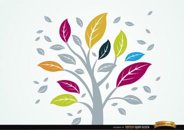 Planta pálida con hojas de colores