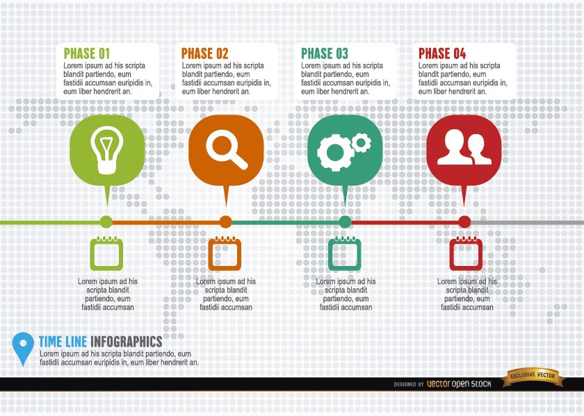 Plantilla de infografía de línea de tiempo del proyecto