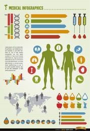 Infografía del mundo de la salud de hombres y mujeres.