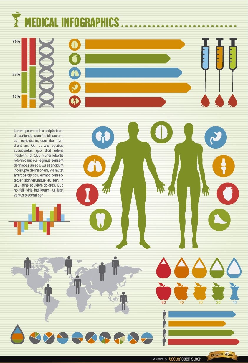 Infográficos mundiais da saúde de homens e mulheres