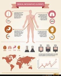 Elementos de infográficos médicos masculinos