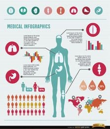 Recursos de infográficos de saúde feminina