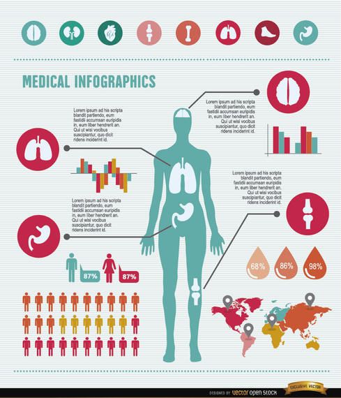 Women health infographics resources Women health infographics resources