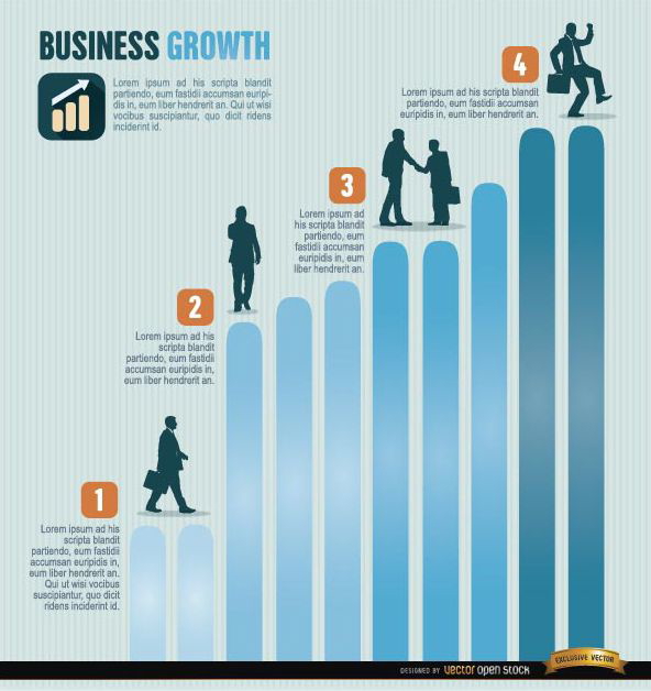 Infografia de crescimento de neg?cios