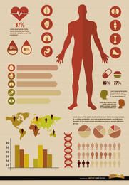Recursos de infografías médicas