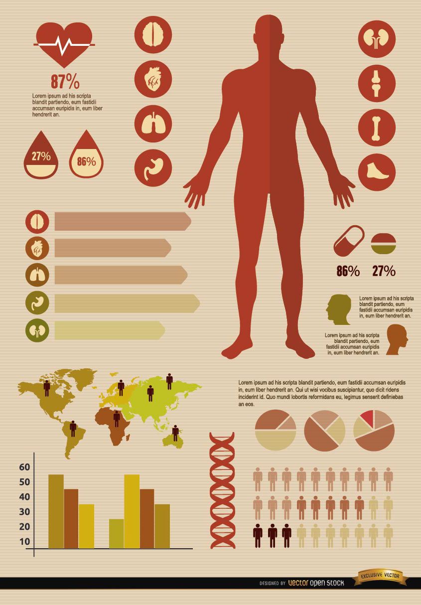 Recursos de infogr?ficos m?dicos