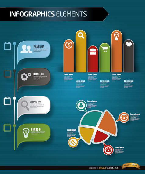 Business Growth Stages Chart 7287