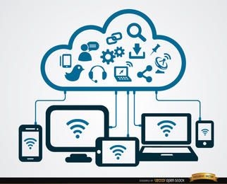 Conexiones de computadora en la nube de Internet