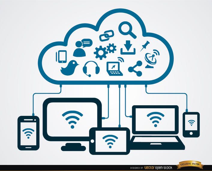Internet cloud computer connections Internet cloud computer connections