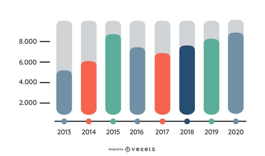 Round Corner Strip Graph Infographic - Vector Download