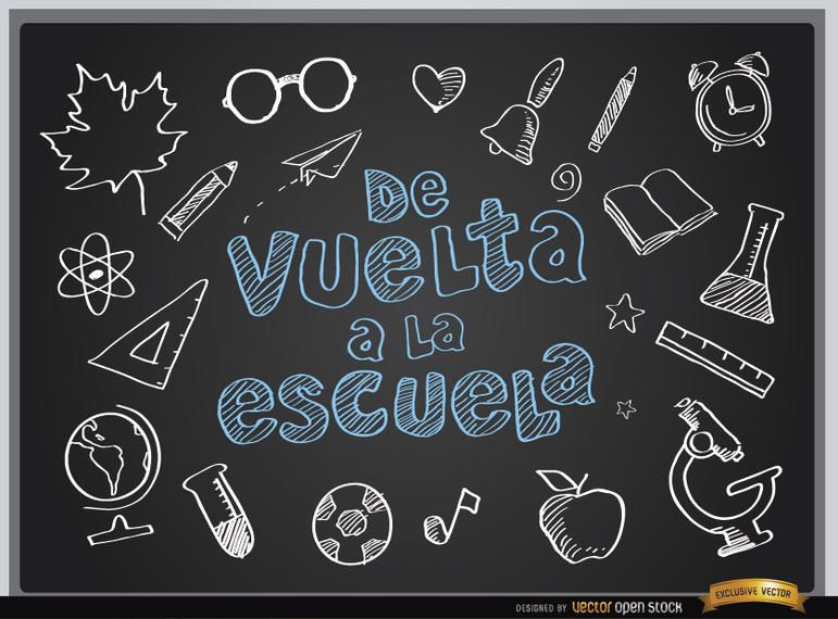Back to school blackboard background Spanish Back to school blackboard background Spanish