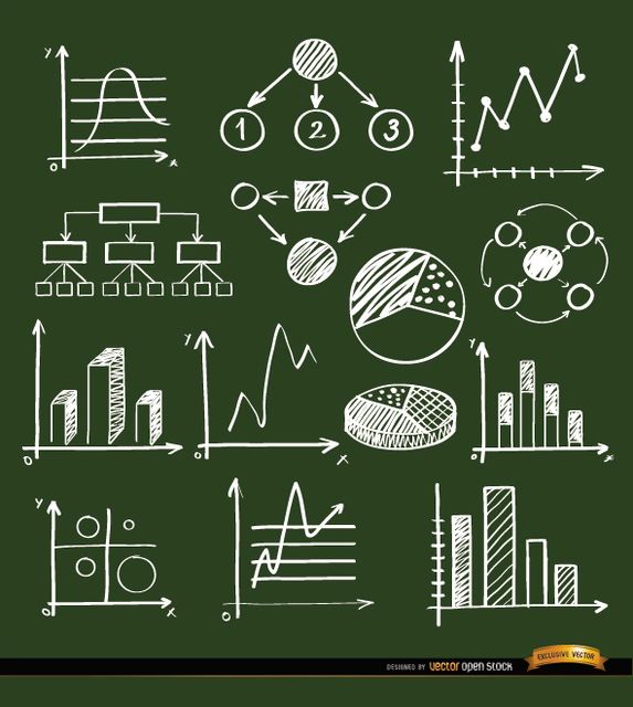 14 diagramas e gráficos desenhados à mão