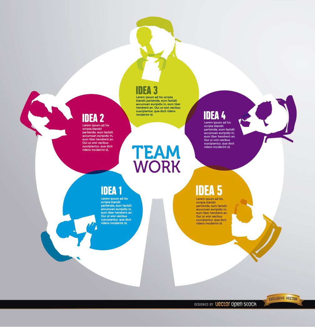 Infografia de mesa redonda de trabalho em equipe