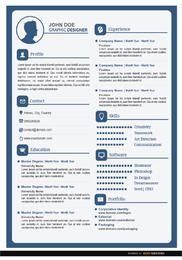 Male Resume editable text fields Male Resume editable text fields