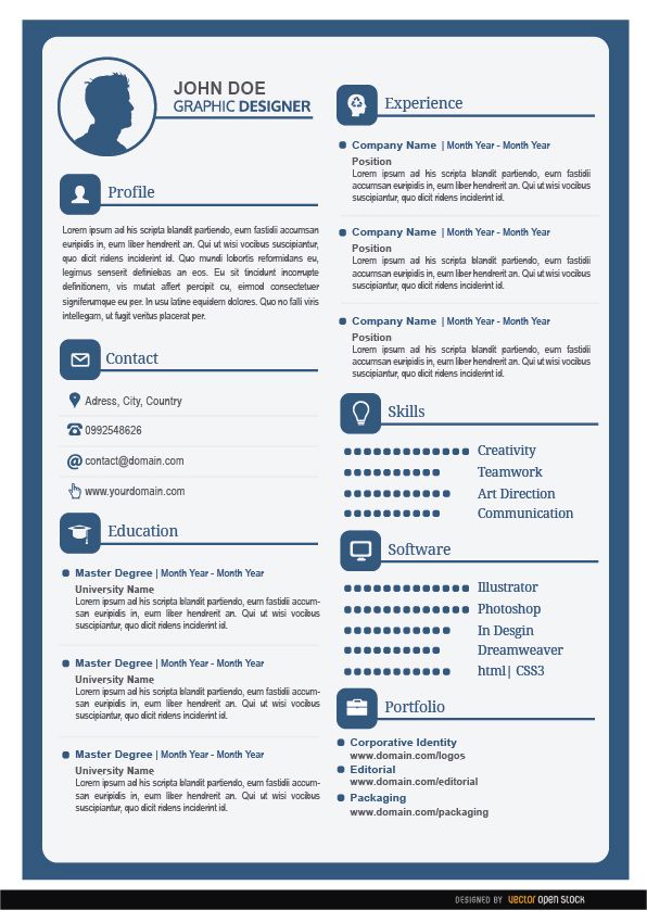 Male Resume editable text fields