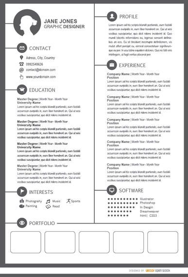 Editable female curriculum Editable female curriculum