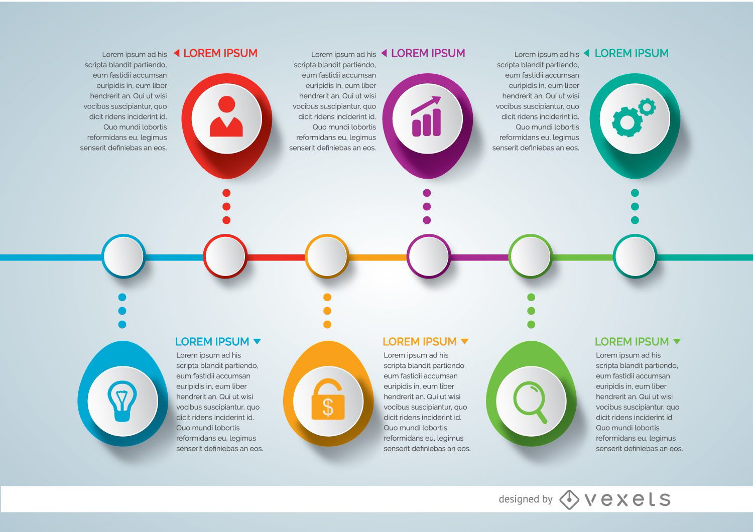 Linha do tempo do projeto infográfico